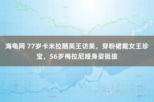 海龟网 77岁卡米拉随英王访美，穿粉裙戴女王珍宝，56岁梅拉尼娅身姿挺拔